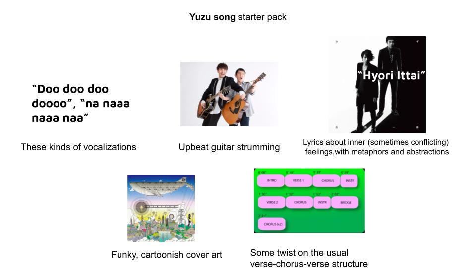 "Doo doo doo doooo", "na naaa пааа паа" Yuzu song starter pack These kinds of vocalizations Upbeat guitar strumming Funky, cartoonish cover art "Hyori Ittai" Lyrics about inner (sometimes conflicting) feelings, with metaphors and abstractions INTRO VERSE CHORUS INSTR VERSE 2 CHORUS CHORUS (2) Some twist on the usual verse-chorus-verse structure