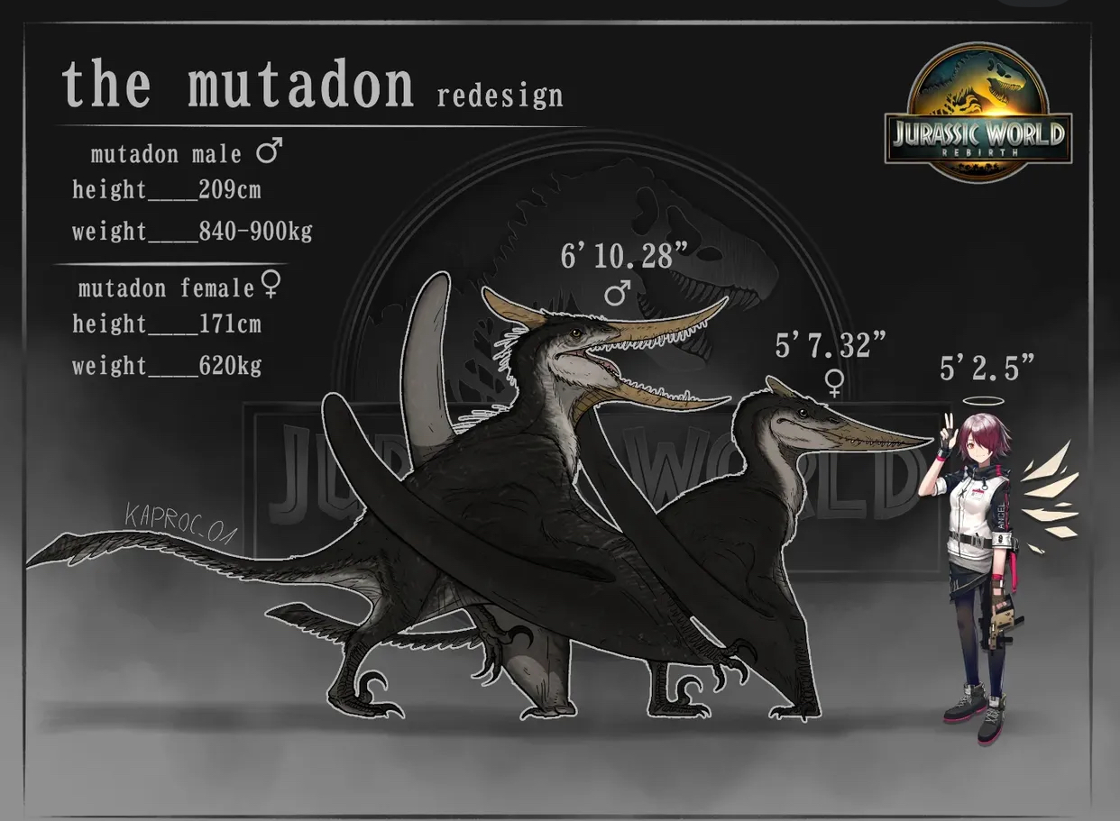 the mutadon redesign mutadon male JURASSIC WORLD REBIRTH height 209cm weight _840-900kg 6' 10.28" mutadon female height 171cm weight _620kg 5'7.32" Q 5' 2.5" LD KAPROC.01