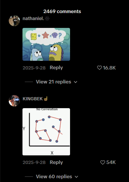 found in comments