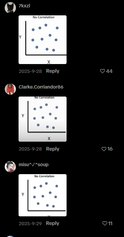 found in comments
