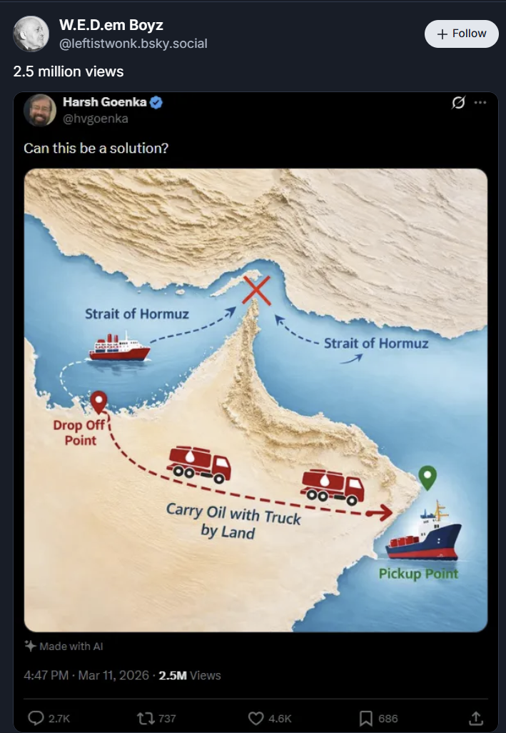 W.E.D.em Boyz @leftistwonk.bsky.social 2.5 million views Harsh Goenka @hvgoenka Can this be a solution? Strait of Hormuz Drop Off Point Carry Oil with Truck by Land Made with Al 4:47 PM - Mar 11, 2026 -2.5M Views 2.7K 737 3 4.6K 00 Σ Strait of Hormuz Pickup Point 686 ↑ + Follow