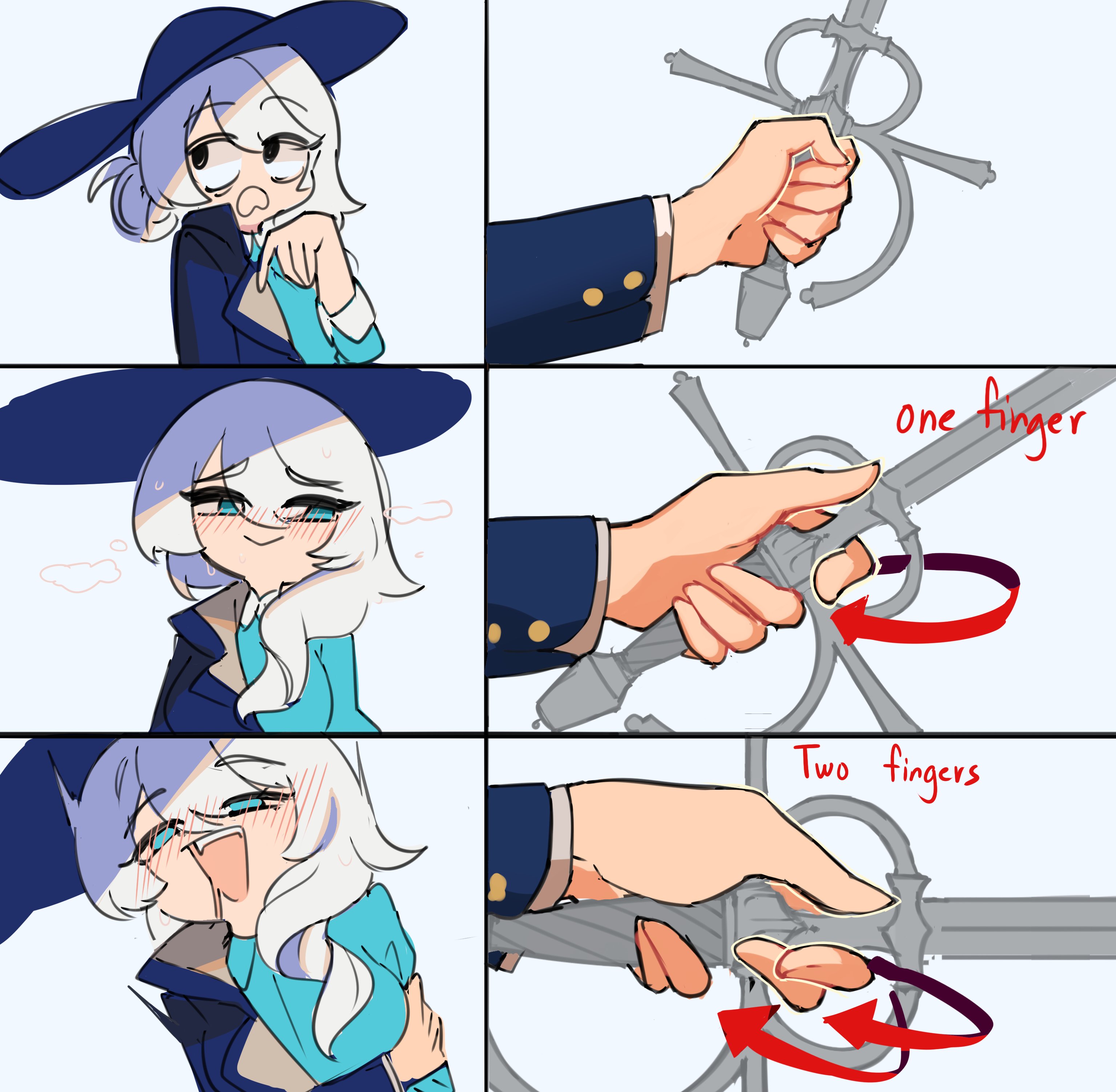 0 One finger Two fingers