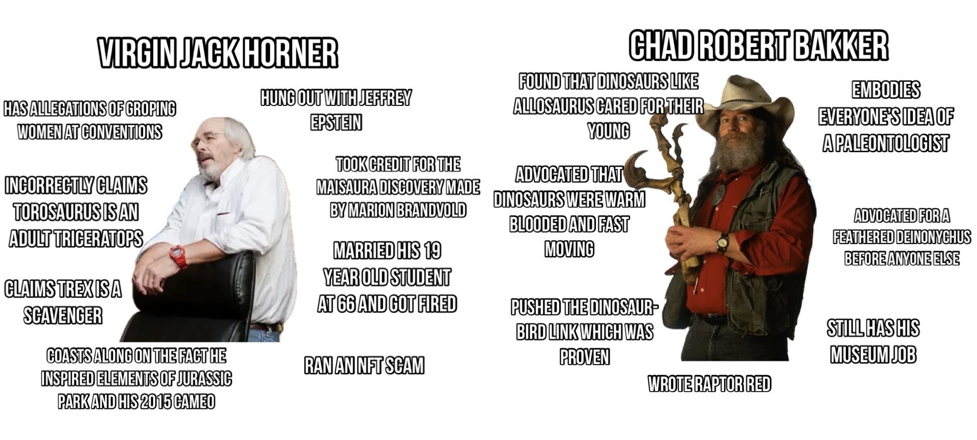 VIRGIN JACK HORNER HAS ALLEGATIONS OF GROPING WOMEN AT CONVENTIONS INCORRECTLY CLAIMS TOROSAURUS IS AN ADULT TRICERATOPS CLAIMS TREX IS A SCAVENGER COASTS ALONG ON THE FACT HE INSPIRED ELEMENTS OF JURASSIC PARK AND HIS 2015 CAMEO HUNG OUT WITH JEFFREY EPSTEIN TOOK CREDIT FOR THE MAISAURA DISCOVERY MADE BY MARION BRANDVOLD MARRIED HIS 19 YEAR OLD STUDENT AT 66 AND GOT FIRED RAN AN NFT SCAM CHAD ROBERT BAKKER FOUND THAT DINOSAURS LIKE ALLOSAURUS CARED FOR THEIR YOUNG ADVOCATED THAT DINOSAURS WERE WARM BLOODED AND FAST MOVING PUSHED THE DINOSAUR- BIRD LINK WHICH WAS PROVEN WROTE RAPTOR RED EMBODIES EVERYONE'S IDEA OF A PALEONTOLOGIST ADVOCATED FOR A FEATHERED DEINONYCHUS BEFORE ANYONE ELSE STILL HAS HIS MUSEUM JOB