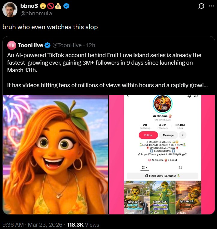 bbno$ @bbnomula bruh who even watches this slop TH ToonHive @ToonHive 12h An Al-powered TikTok account behind Fruit Love Island series is already the fastest-growing ever, gaining 3M+ followers in 9 days since launching on March 13th. It has videos hitting tens of millions of views within hours and a rapidly growi... 9:36 AM · Mar 23, 2026 118.3K Views PISTORIES Ai Cinema @ai.cinema021 28 Following 3.2M Followers Follow Message 22.8M Likes 3 MILLION/4 MILLION I LOVE ISLAND SEASON 1 OUT NOW !! EPISODES EVERY DAY!! SUGGESTIONS https://forms.gle/reNrLhU42hKpWcgY7 Ai Cinema's board FRUIT LOVE ISLAND S1 Episode 19: The3rd Recompling 3.8M Episode 18: Hideaway Aftermath M Episode 17: Hideaway Winners ▷ 10.6M