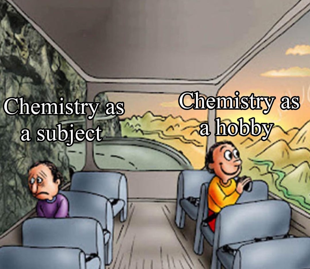 Chemistry as a subject Chemistry as a hobby