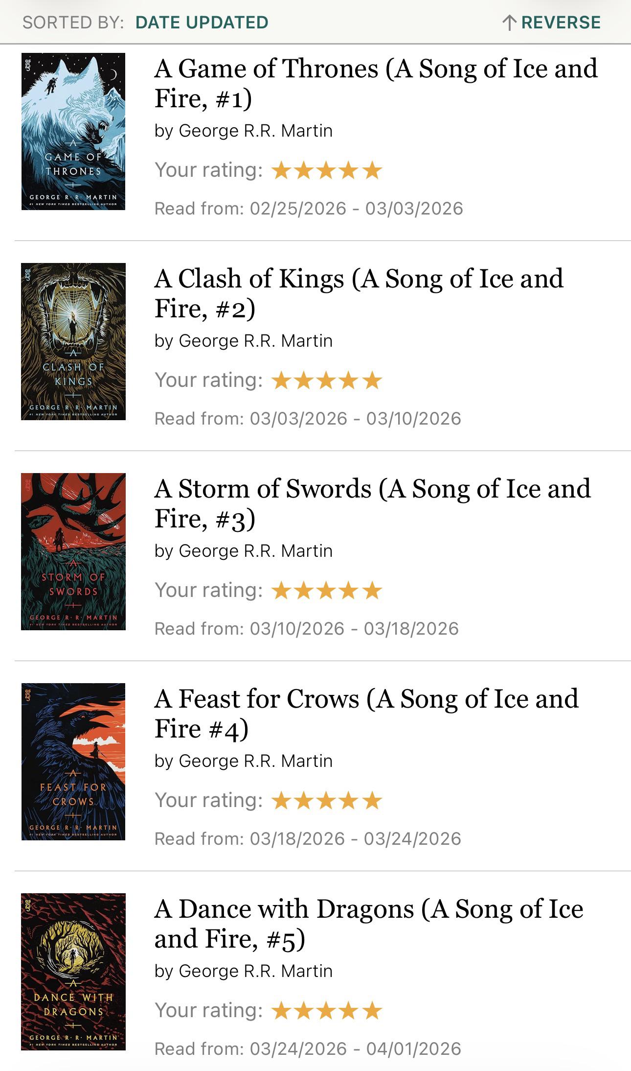 SORTED BY: DATE UPDATED GAME OF THRONES GEORGE RR MARTIN # NEW YORK TIMES BESTSELLING AUTHOR ↑ REVERSE A Game of Thrones (A Song of Ice and Fire, #1) by George R.R. Martin Your rating: ★ Read from: 02/25/2026 - 03/03/2026 CLASH OF KINGS GEORGE RR MARTIN NEW YORK TIMES DESTLING AUTHOR A Clash of Kings (A Song of Ice and Fire, #2) by George R.R. Martin Your rating: ★ Read from: 03/03/2026 03/10/2026 STORM OF SWORDS GEORGE RR MARTIN NEW YORK TIMES DESTRELLING AUTHOR A Storm of Swords (A Song of Ice and Fire, #3) by George R.R. Martin Your rating: ★★★★★ Read from: 03/10/2026 - 03/18/2026 FEAST FOR CROWS GEORGE RR MARTIN NEW YORK TIMES BESTSELLING AUTHOR A Feast for Crows (A Song of Ice and Fire #4) by George R.R. Martin Your rating: Read from: 03/18/2026 - 03/24/2026 DANCE WITH DRAGONS GEORGE RR MARTIN NEW YORK TIMES BESTSELLING AUTHOR A Dance with Dragons (A Song of Ice and Fire, #5) by George R.R. Martin Your rating: Read from: 03/24/2026 - 04/01/2026