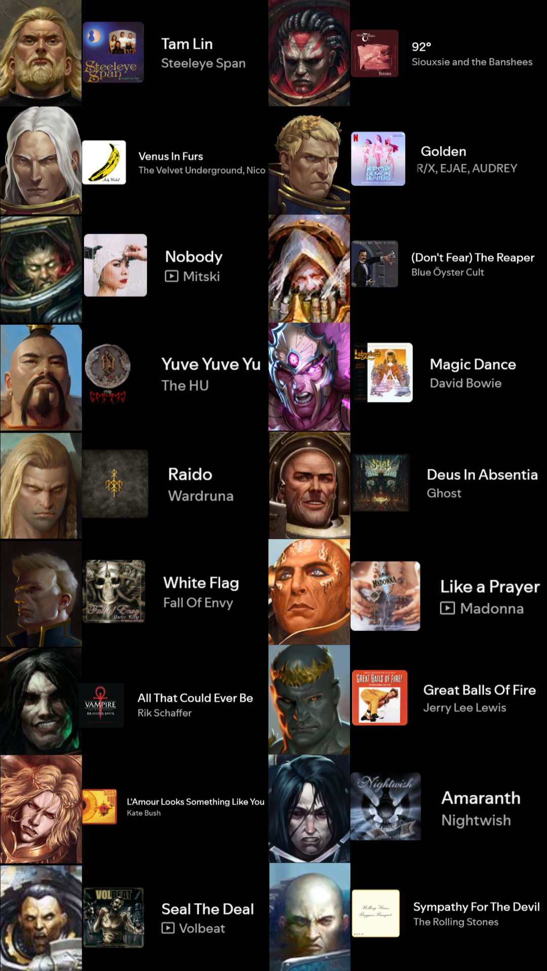 The Primarchs as random songs from my playlist | /r/grimdank | Know ...