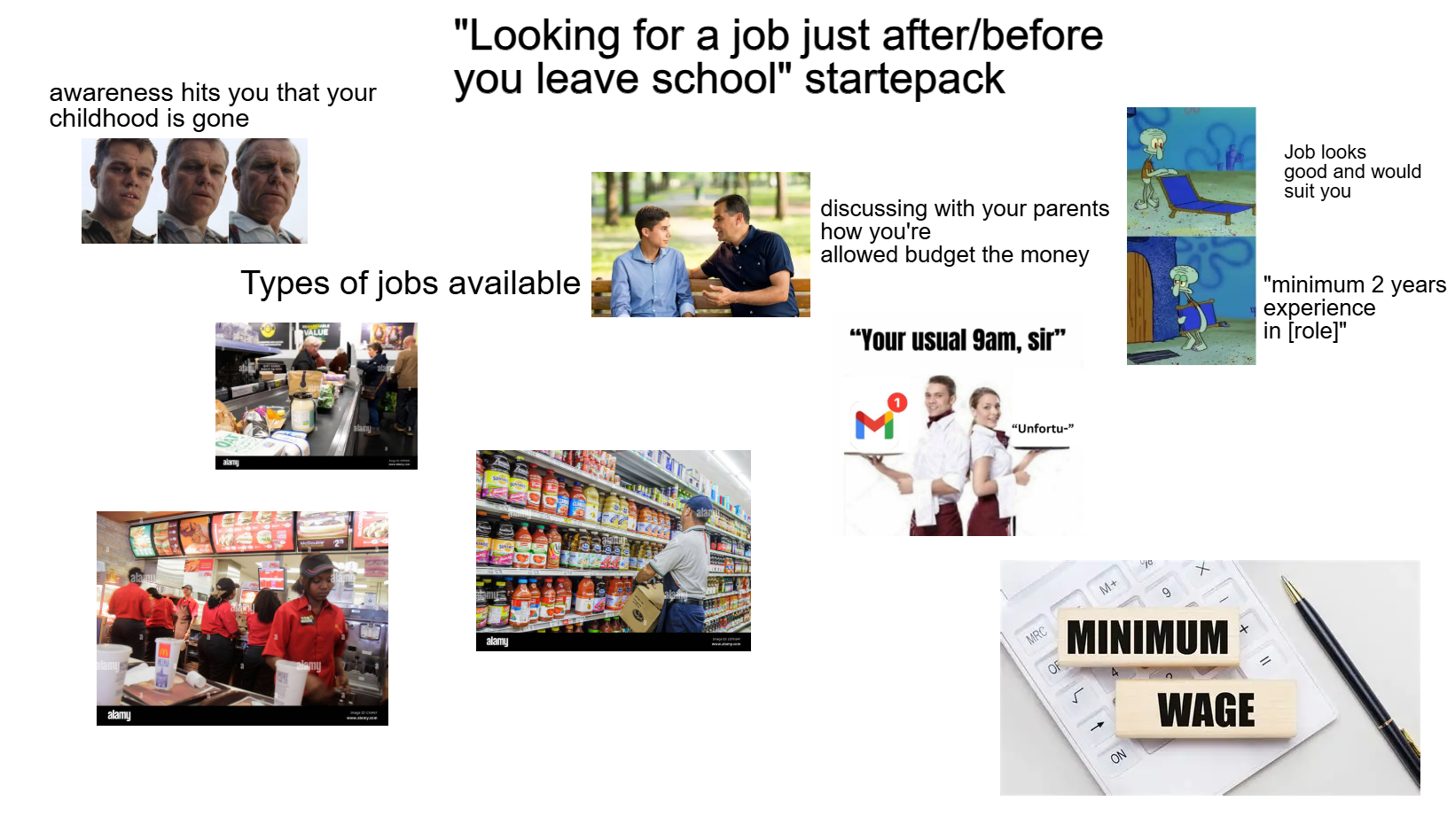 awareness hits you that your childhood is gone "Looking for a job just after/before you leave school" startepack alamy alamy Types of jobs available VALUE discussing with your parents how you're allowed budget the money "Your usual 9am, sir" Job looks good and would suit you "minimum 2 years experience in [role]" alamy "Unfortu-" jo MRC M+ 9 MINIMUM WAGE ON
