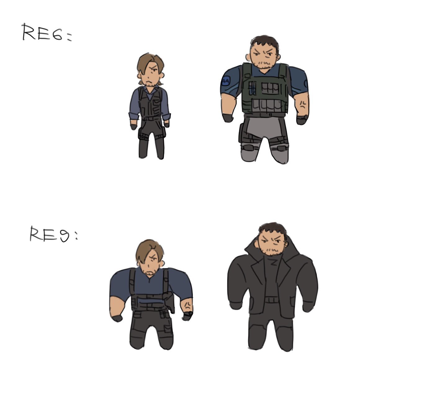 REG= RES: