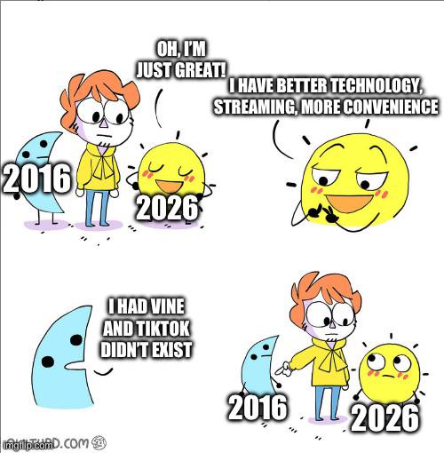 2026 vs. 2016 | /r/memes | Know Your Meme
