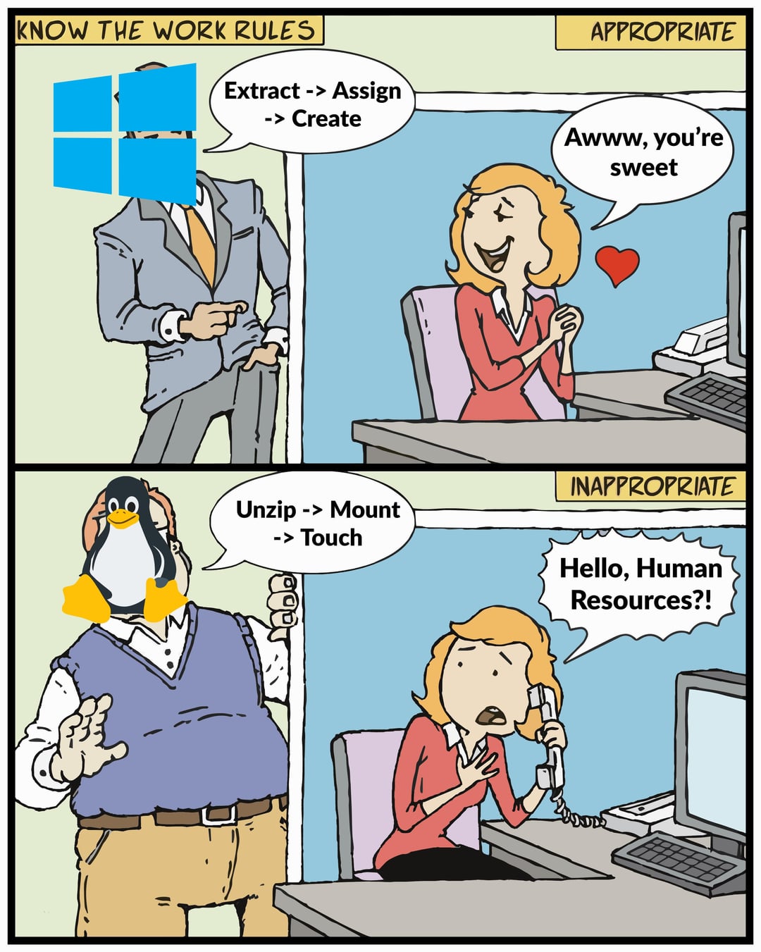 KNOW THE WORK RULES Extract->Assign -> Create ་་ APPROPRIATE Awww, you're sweet INAPPROPRIATE Unzip -> Mount -> Touch Hello, Human Resources?!