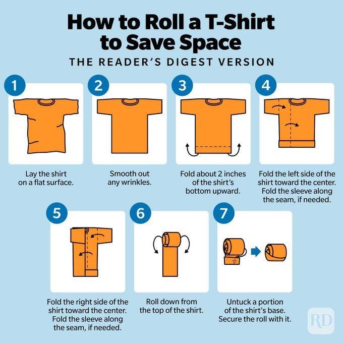 1 How to Roll a T-Shirt to Save Space Lay the shirt on a flat surface. 5 THE READER'S DIGEST VERSION 2 T Smooth out any wrinkles. 6 3 Fold about 2 inches of the shirt's bottom upward. 7 4 Fold the left side of the shirt toward the center. Fold the sleeve along the seam, if needed. Fold the right side of the shirt toward the center. Fold the sleeve along the seam, if needed. Roll down from the top of the shirt. Untuck a portion of the shirt's base. Secure the roll with it. RD