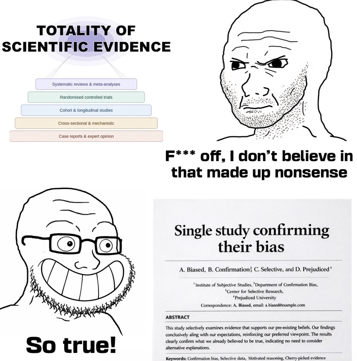 TOTALITY OF SCIENTIFIC EVIDENCE Systematic reviews & meta-analyses Randomised controlled trials Cohort & longitudinal studies Cross-sectional & mechanistic Case reports & expert opinion F*** off, I don't believe in that made up nonsense Single study confirming their bias A. Biased, B. Confirmation C. Selective, and D. Prejudiced* 'Institute of Subjective Studies, "Department of Confirmation Bias, Center for Selective Research, "Prejudiced University Correspondence: A. Biased, email: a.biased@example.com So true! ABSTRACT This study selectively examines evidence that supports our pre-existing beliefs. Our findings conclusively aling with our expectations, reinforcing our preferred viewpoint. The results clearly confirm what we already believed to be true, indicating no need to consider alternative explanations. Keywords: Confirmation bias, Selective data, Motivated reasoning, Cherry-picked evidence