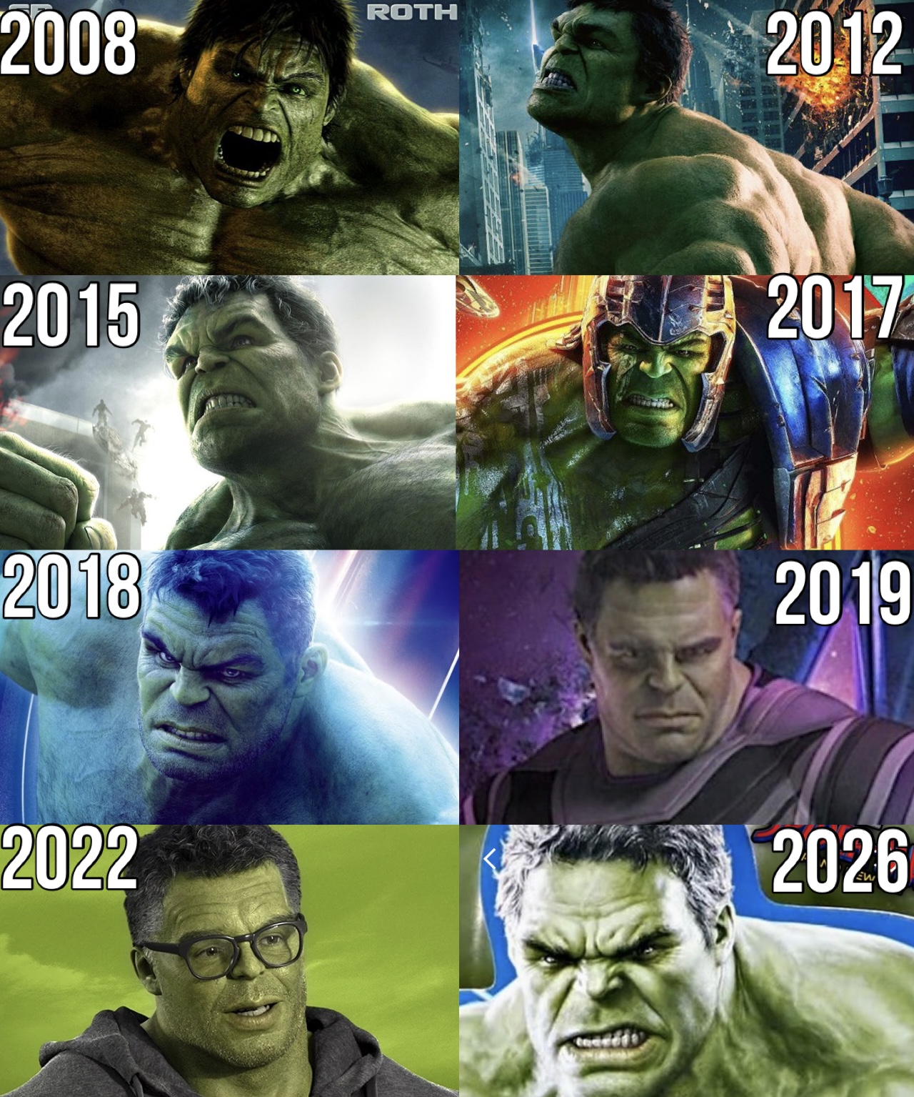 2008 2015 ROTH 2012 2017 2018 2019 2022 2026