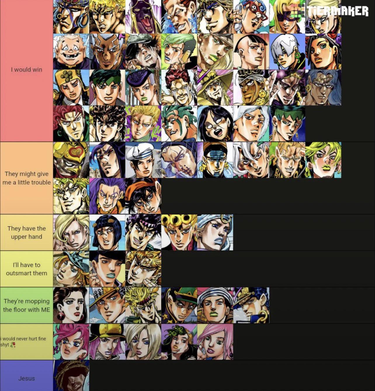 I would win They might give me a little trouble They have the upper hand I'll have to outsmart them They're mopping the floor with ME i would never hurt fine shyt Jesus 140 311 TERMAKER