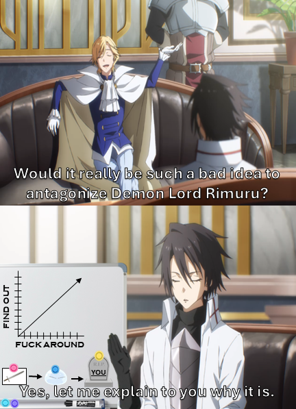 FIND OUT IIIIIIII+ Would it really be such a bad idea to antagonize Demon Lord Rimuru? F--- AROUND REP YOU Yes, let me explain to you why it is.