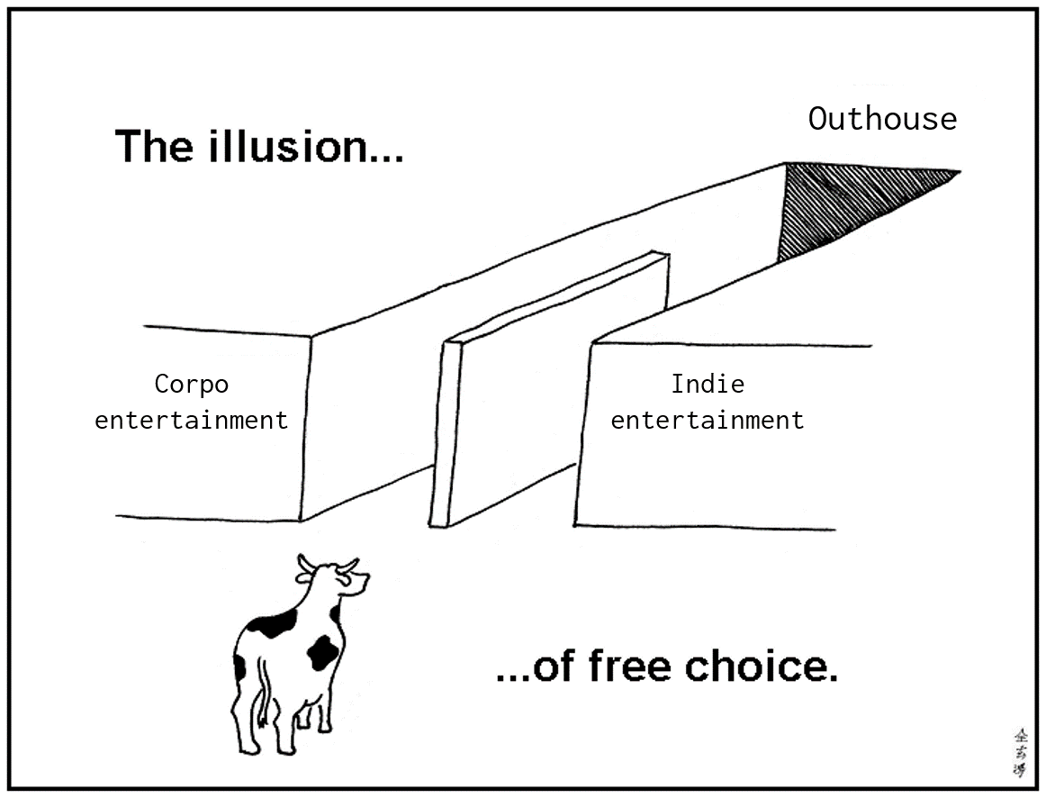 The illusion... Corpo entertainment Indie entertainment Outhouse ...of free choice.