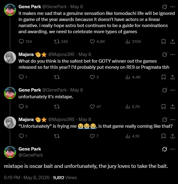 Gene Park @GenePark May 8 it makes me sad that a genuine sensation like tomodachi life will be ignored in game of the year awards because it doesn't have actors or a linear narrative. i really hope astro bot continues to be a guide for nominations and awarding. we need to celebrate more types of games 124 245 4.8K ili 210K Majora @Majora3RE - May 8 What do you think is the safest bet for GOTY winner out the games released so far this year? I'd probably put money on RE9 or Pragmata tbh 2 ilil 4.4K Gene Park @GenePark • May 8 unfortunately it's mixtape. 27 Majora ⭑@Majora3RE - May 8 "Unfortunately" is frying me 27 47 ili 5.7K , is that game really coming like that? ill 4.1K Gene Park @GenePark mixtape is oscar bait and unfortunately, the jury loves to take the bait. 6:19 PM - May 8, 2026 - 9,812 Views