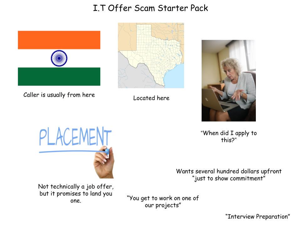 I.T Offer Scam Starter Pack | /r/starterpacks 