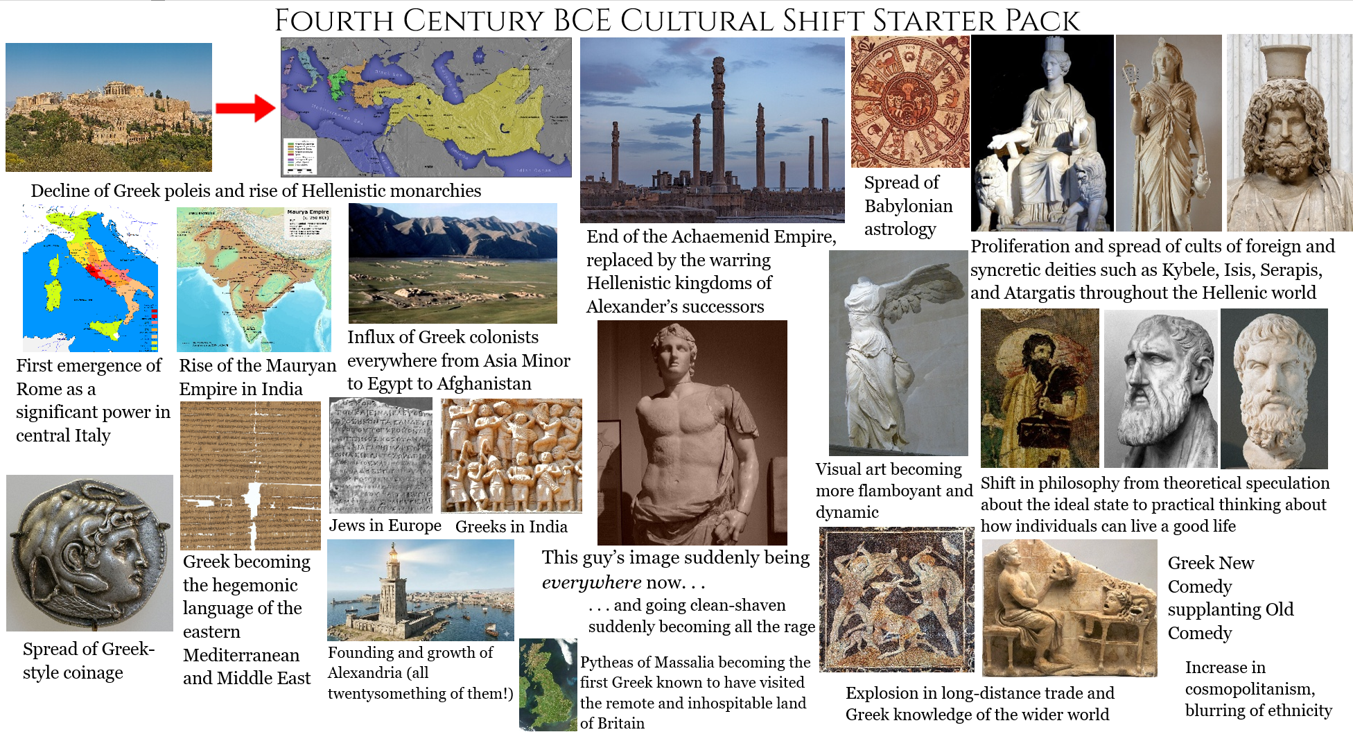 FOURTH CENTURY BCE CULTURAL SHIFT STARTER PACK Decline of Greek poleis and rise of Hellenistic monarchies Maurya Empire Influx of Greek colonists to Egypt to Afghanistan First emergence of Rise of the Mauryan everywhere from Asia Minor Rome as a significant power in central Italy Empire in India End of the Achaemenid Empire, replaced by the warring Hellenistic kingdoms of Alexander's successors Spread of Babylonian astrology Proliferation and spread of cults of foreign and syncretic deities such as Kybele, Isis, Serapis, and Atargatis throughout the Hellenic world Spread of Greek- style coinage Greek becoming the hegemonic language of the eastern Mediterranean and Middle East Jews in Europe Greeks in India Founding and growth of Alexandria (all twentysomething of them!) This guy's image suddenly being everywhere now... and going clean-shaven suddenly becoming all the rage Pytheas of Massalia becoming the first Greek known to have visited the remote and inhospitable land of Britain Visual art becoming more flamboyant and dynamic Shift in philosophy from theoretical speculation about the ideal state to practical thinking about how individuals can live a good life Explosion in long-distance trade and Greek knowledge of the wider world Greek New Comedy supplanting Old Comedy Increase in cosmopolitanism, blurring of ethnicity