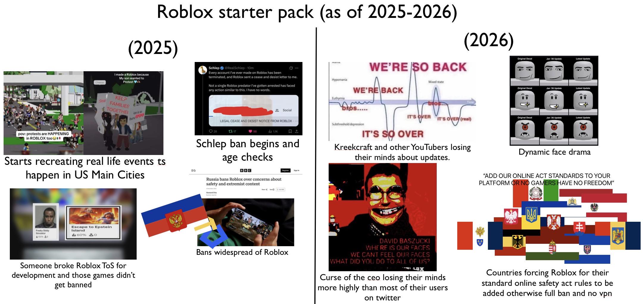 pov: protests are HAPPENING in ROBLOX too H Roblox starter pack (as of 2025-2026) (2025) I made a Roblox because My son wanted to Protest a Schlep @RealSchlep 10m Every account I've ever made on Roblox has been terminated, and Roblox sent a cease and desist letter to me. Not a single Roblox predator I've gotten arrested has faced any action similar to this. I have no words. Hypomania WE'RE SO BACK WE'RE BACK Mixed state (2026) Stop KEEP FAMILIES TOGETHE ice is so bunz Starts recreating real life events ts happen in US Main Cities Freaky Diddy Simulator 41000 20 Escape to Epstein Island de 60% &0 EQ Social LEGAL CEASE AND DESIST NOTICE FROM ROBLOX 28 13.17 Euthymia 6x6....... Subthreshold depression 1.1K nt Schlep ban begins and age checks BBC Russia bans Roblox over concerns about safety and extremist content Sign In Omend Chia Original Decal Jan 26 Update Latest Update Original Decal Jan 26 Update Latest Update IT'S OVER IT'S OVER (real) Original Decal Jan 26 Update Latest Update IT'S SO OVER Kreekcraft and other YouTubers losing their minds about updates. Dynamic face drama "ADD OUR ONLINE ACT STANDARDS TO YOUR PLATFORM OR NO GAMERS HAVE NO FREEDOM" Someone broke Roblox ToS for development and those games didn't get banned Bans widespread of Roblox DAVID BASZUCKI WHERE IS OUR FACES WE CANT FEEL OUR FACES WHAT DID YOU DO TO ALL OF US? Curse of the ceo losing their minds more highly than most of their users on twitter Countries forcing Roblox for their standard online safety act rules to be added otherwise full ban and no vpn