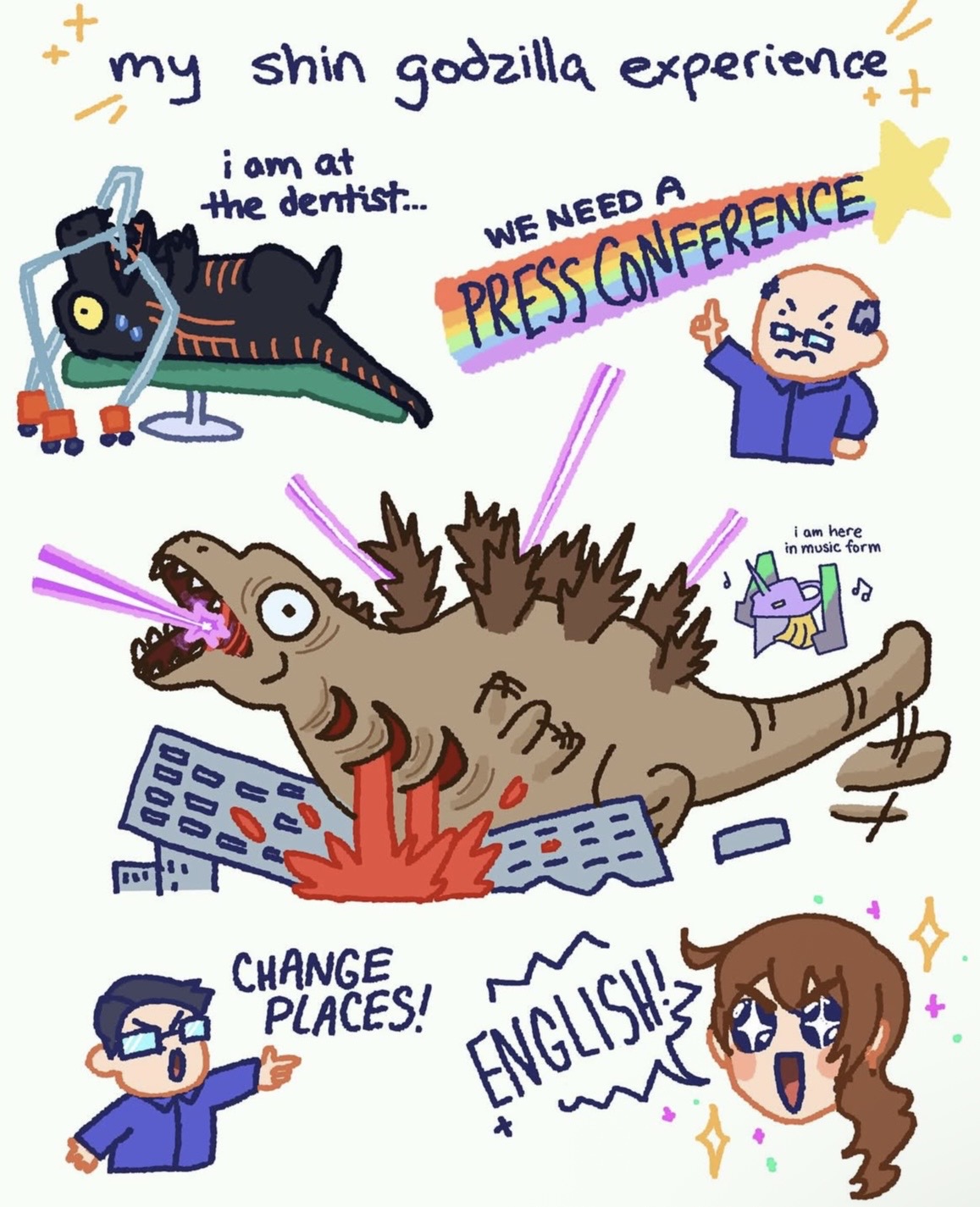my shin godzilla experience i am at the dentist... WE NEED A PRESS CONFERENCE PFCAM CHANGE PLACES! ENGLISH 39 i am here in music form
