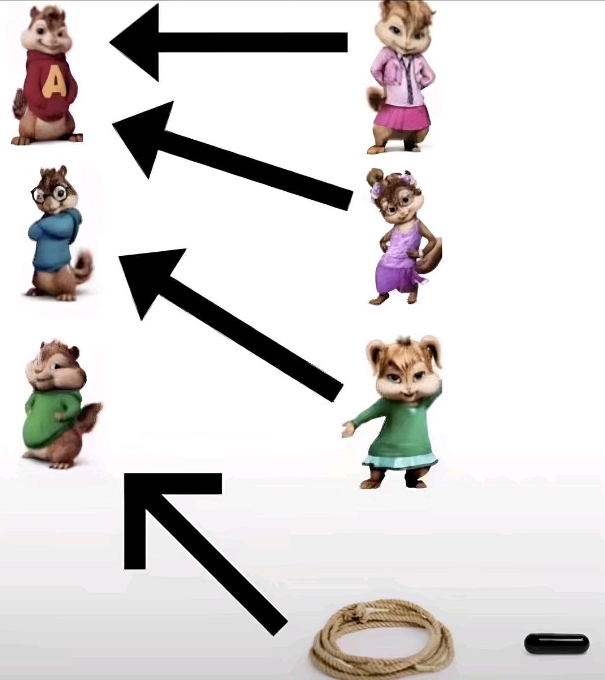 Hypergamy Meme Ranks Hypergamy. | /r/memes | Know Your Meme