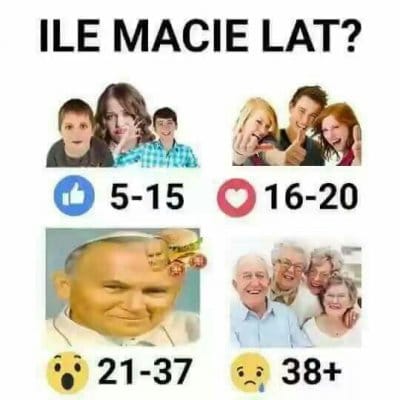 ILE MACIE LAT? 5-15 16-20 21-37 38+