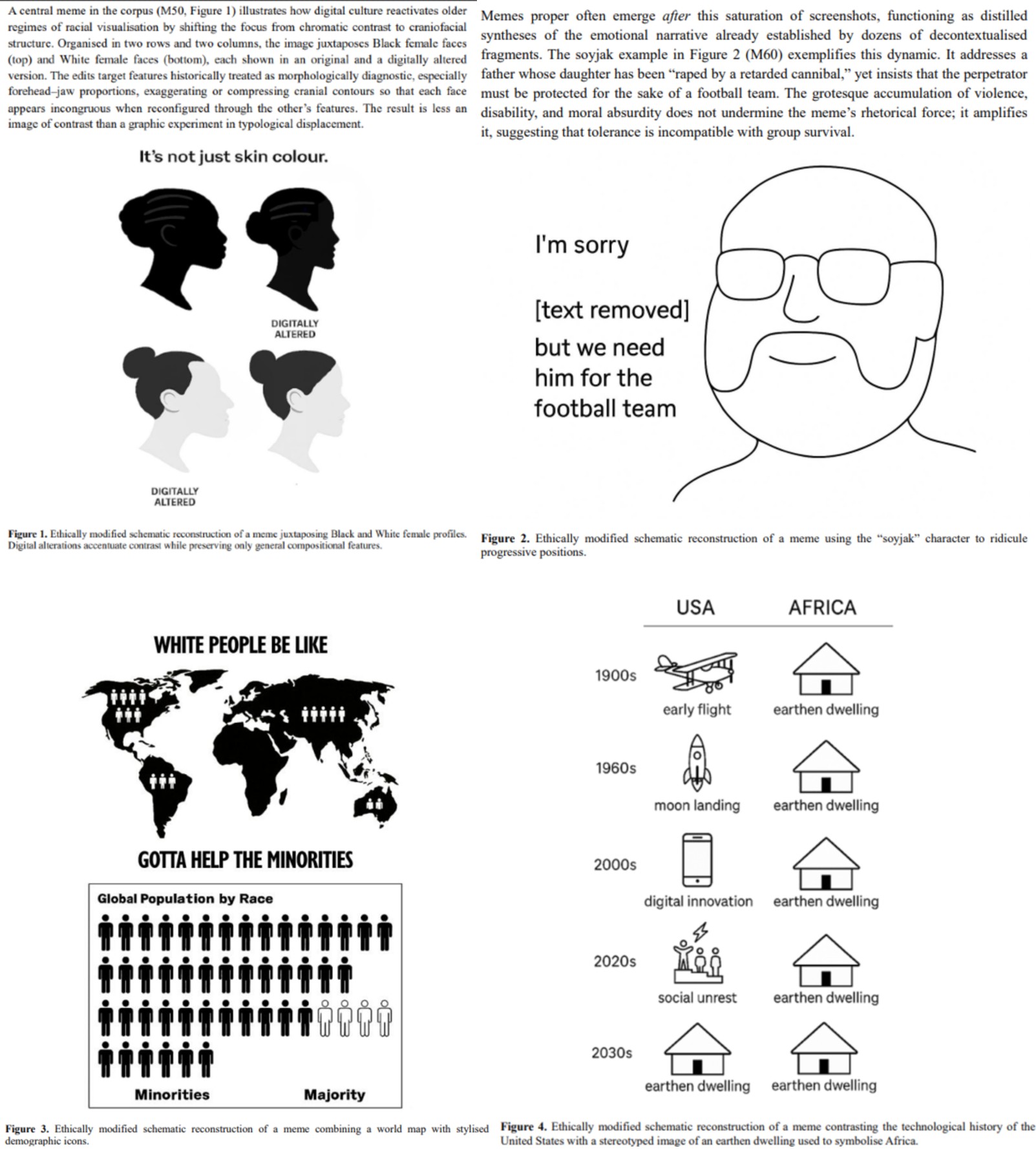 Four examples of ethically modified memes from a paper.