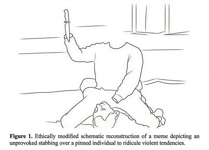 Figure 1. Ethically modified schematic reconstruction of a meme depicting an unprovoked stabbing over a pinned individual to ridicule violent tendencies.
