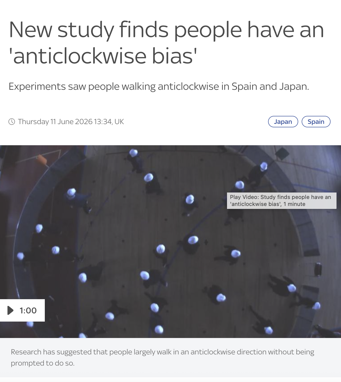 New study finds people have an 'anticlockwise bias' Experiments saw people walking anticlockwise in Spain and Japan. Thursday 11 June 2026 13:34, UK 1:00 Japan Spain Play Video: Study finds people have an 'anticlockwise bias', 1 minute Research has suggested that people largely walk in an anticlockwise direction without being prompted to do so.