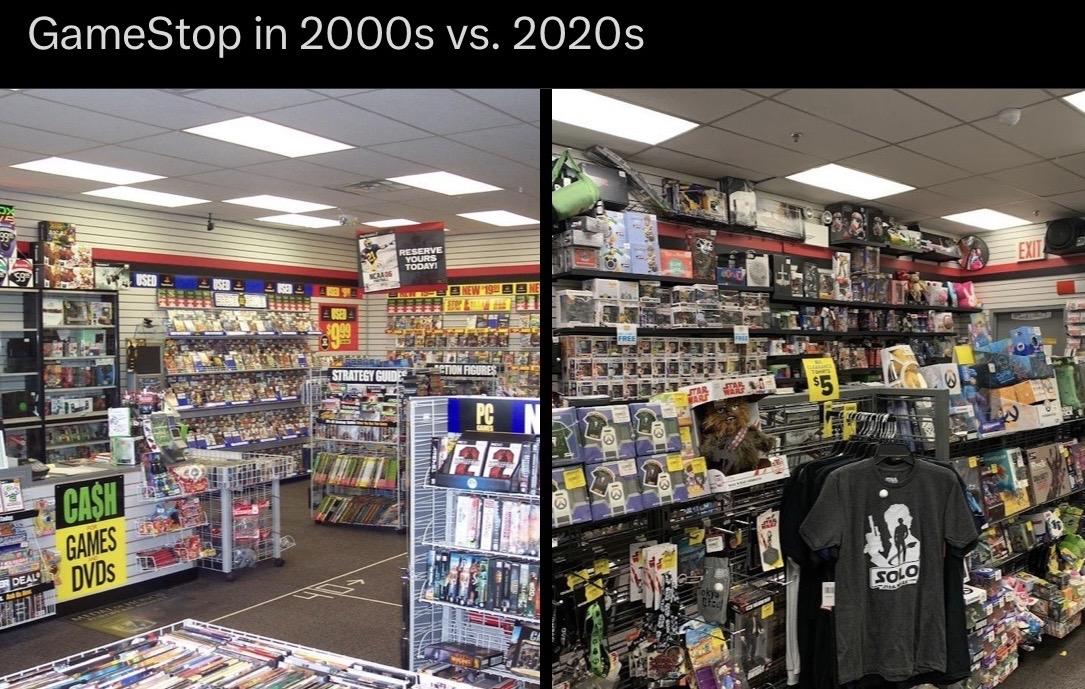 GameStop in 2000s vs. 2020s DEAL CASH GAMES DVDS CARDS RESERVE YOURS TODAY! STRATEGY ACTION FIGURES PC VAR SOLO