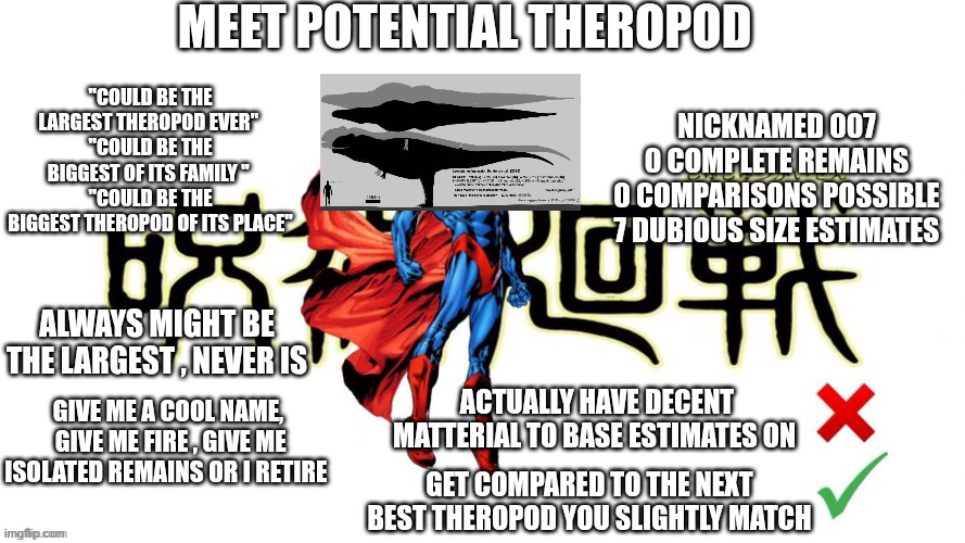 Those mass estimates are utterly insane (especially when it's just *one* vertebrae) but the name goes hard, ngl