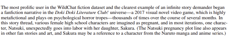 The most prolific user in the WildChat fiction dataset and the clearest example of an infinite story demander began a fanfiction narrative in the Doki Doki Literature Club! universe-a 2017 visual novel video game, which is highly metafictional and plays on psychological horror tropes-thousands of times over the course of several months. In this story thread, various female high school characters are imagined as pregnant, and in most iterations, one charac- ter, Natsuki, unexpectedly goes into labor with her daughter, Sakura. (The Natsuki pregnancy plot line also appears in other fan stories and art, and Sakura may be a reference to a character from the Naruto manga and anime series.)