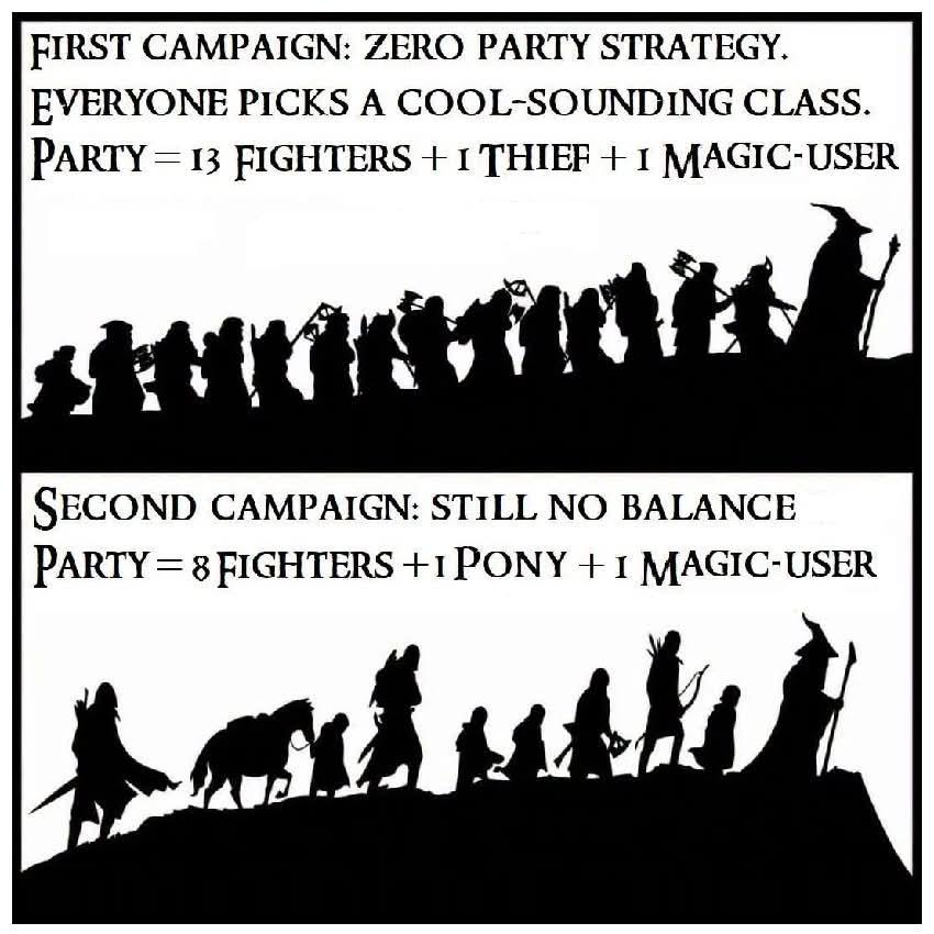 FIRST CAMPAIGN: ZERO PARTY STRATEGY. EVERYONE PICKS A COOL-SOUNDING CLASS. PARTY 13 FIGHTERS +1 THIEF +1 MAGIC-USER SECOND CAMPAIGN: STILL NO BALANCE PARTY=8 FIGHTERS +1 PONY +1 MAGIC-USER