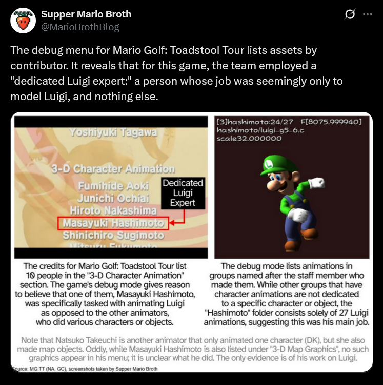 Supper Mario Broth @MarioBrothBlog The debug menu for Mario Golf: Toadstool Tour lists assets by contributor. It reveals that for this game, the team employed a "dedicated Luigi expert:" a person whose job was seemingly only to model Luigi, and nothing else. Yoshiyuki Tagawa 3-D Character Animation 0 [3]hashimoto:24/27 F[8075.999940] hashimoto/luigi_95_6.c scale 32.000000 Fumihide Aoki Dedicated Junichi Ochiai Luigi Expert Hiroto Nakashima Masayuki Hashimoto Shinichiro Sugimoto The credits for Mario Golf: Toadstool Tour list 10 people in the "3-D Character Animation" section. The game's debug mode gives reason to believe that one of them, Masayuki Hashimoto, was specifically tasked with animating Luigi as opposed to the other animators, who did various characters or objects. The debug mode lists animations in groups named after the staff member who made them. While other groups that have character animations are not dedicated to a specific character or object, the "Hashimoto" folder consists solely of 27 Luigi animations, suggesting this was his main job. Note that Natsuko Takeuchi is another animator that only animated one character (DK), but she also made map objects. Oddly, while Masayuki Hashimoto is also listed under "3-D Map Graphics", no such graphics appear in his menu; it is unclear what he did. The only evidence is of his work on Luigi. Source: MG:TT (NA, GC), screenshots taken by Supper Mario Broth