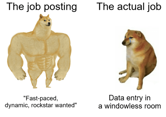 The job posting The actual job "Fast-paced, dynamic, rockstar wanted" Data entry in a windowless room