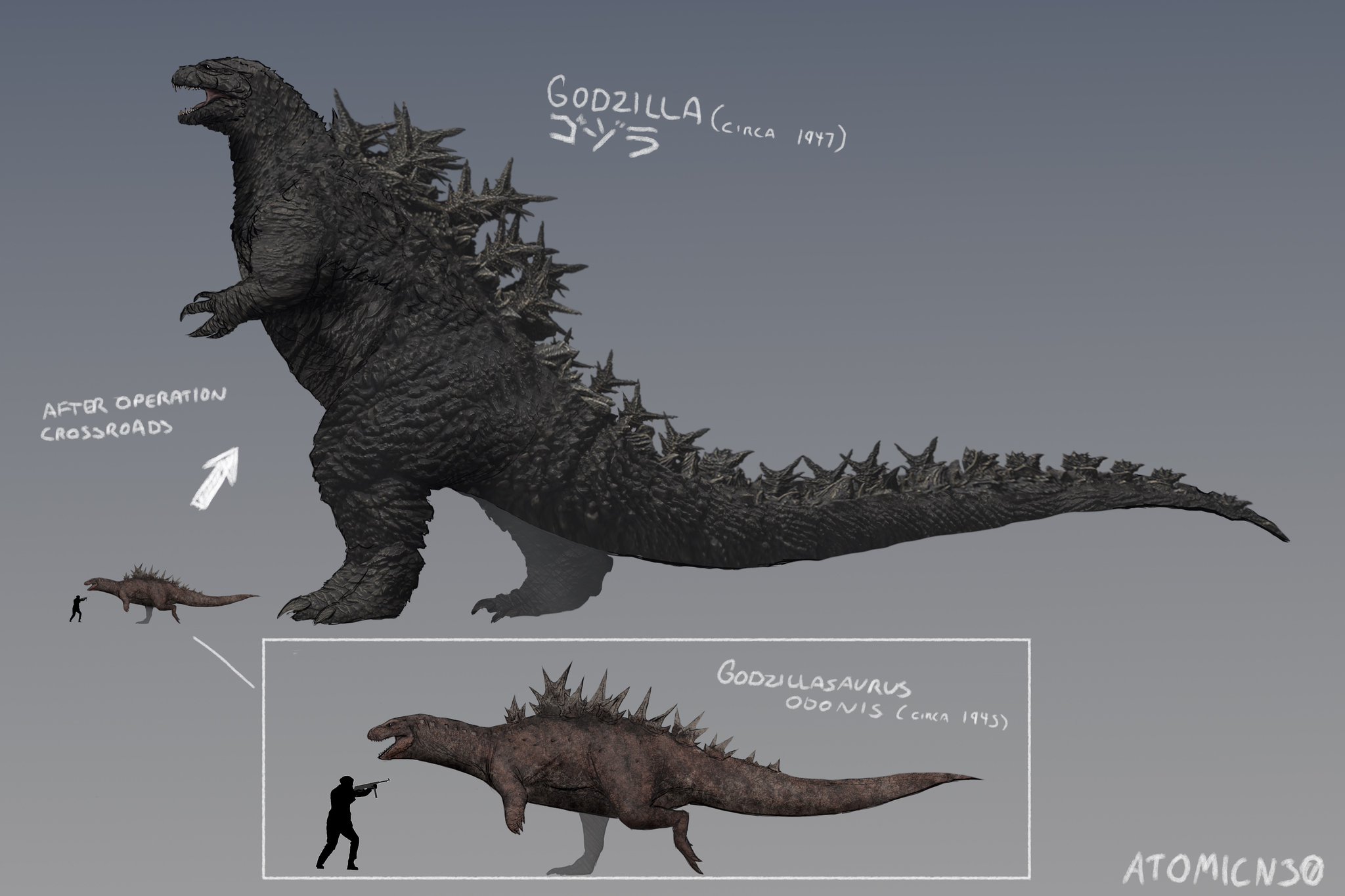 AFTER OPERATION CROSSROADS GODZILLA (Circa 1947) ゴジラ GODZILLASAURUS ODONIS (CIRCA 1945) ATOMICN30