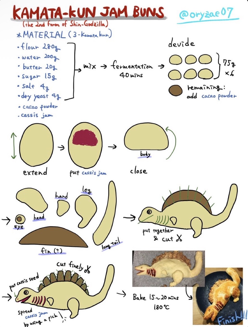 ↑ put KAMATA-KUN JAM BUNS @oryzae 07 (the 2nd form of Shin-Godzilla) *MATERIAL (3-kamata kun) •flour 280g • water 200g . butter 20g • Sugar 15g • salt 4g •dry yeast 4g • cacao powder .cassis jam ↓ mix fermentation → 40mins body extend close Put cassis jam leg hand head eye cassis seed fin (?) Cut finely of Spread cassis jam by using a pick long tail 0 put together & cut o Bake 15~20 mins 180°C devide 759 хв remaining: add cacao powder Finish