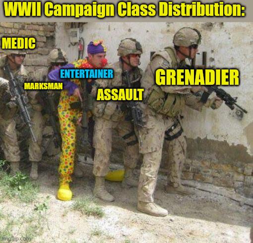 WWII Campaign Class Distribution: MEDIC ENTERTAINER GRENADIER MARKSMAN ASSAULT Imgflip.com