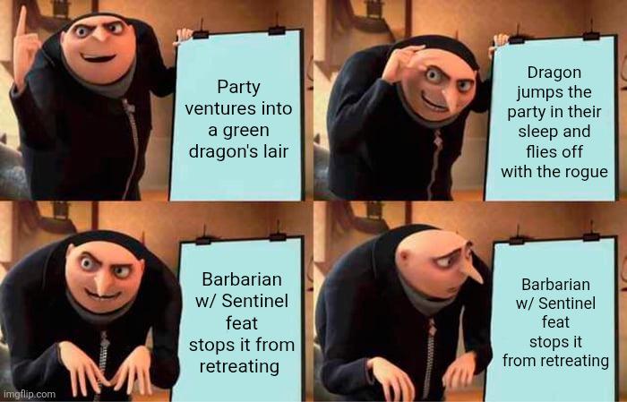 imgflip.com Party ventures into a green dragon's lair Dragon jumps the party in their sleep and flies off with the rogue Barbarian w/ Sentinel feat stops it from retreating Barbarian w/ Sentinel feat stops it from retreating