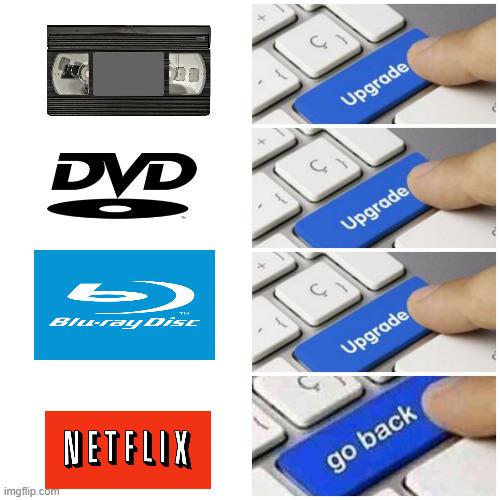 DVD Blu-ray Disc imgflip.com NETFLIX Upgrade Upgrade Upgrade go back