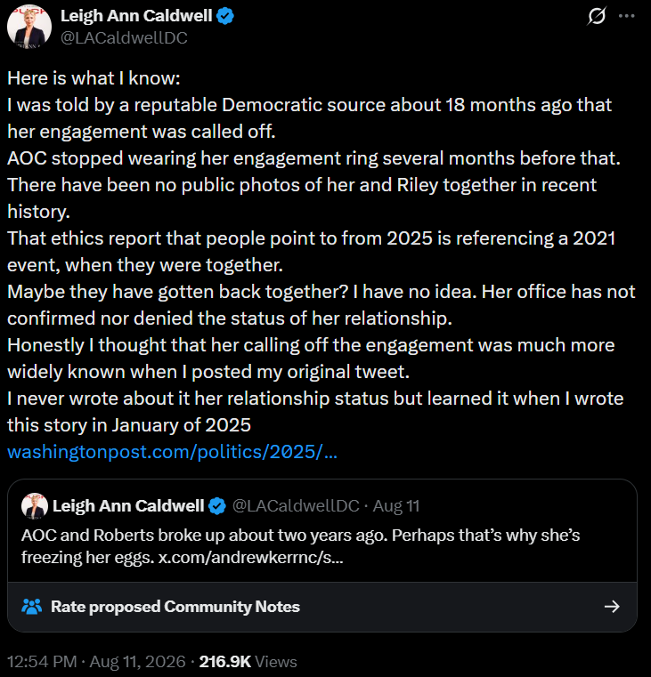 Leigh Ann Caldwell @LACaldwellDC Here is what I know: 0 I was told by a reputable Democratic source about 18 months ago that her engagement was called off. AOC stopped wearing her engagement ring several months before that. There have been no public photos of her and Riley together in recent history. That ethics report that people point to from 2025 is referencing a 2021 event, when they were together. ... Maybe they have gotten back together? I have no idea. Her office has not confirmed nor denied the status of her relationship. Honestly I thought that her calling off the engagement was much more widely known when I posted my original tweet. I never wrote about it her relationship status but learned it when I wrote this story in January of 2025 washingtonpost.com/politics/2025/... Leigh Ann Caldwell ❤ @LACaldwellDC · Aug 11 AOC and Roberts broke up about two years ago. Perhaps that's why she's freezing her eggs. x.com/andrewkerrnc/s... Rate proposed Community Notes 12:54 PM · Aug 11, 2026 - 216.9K Views
