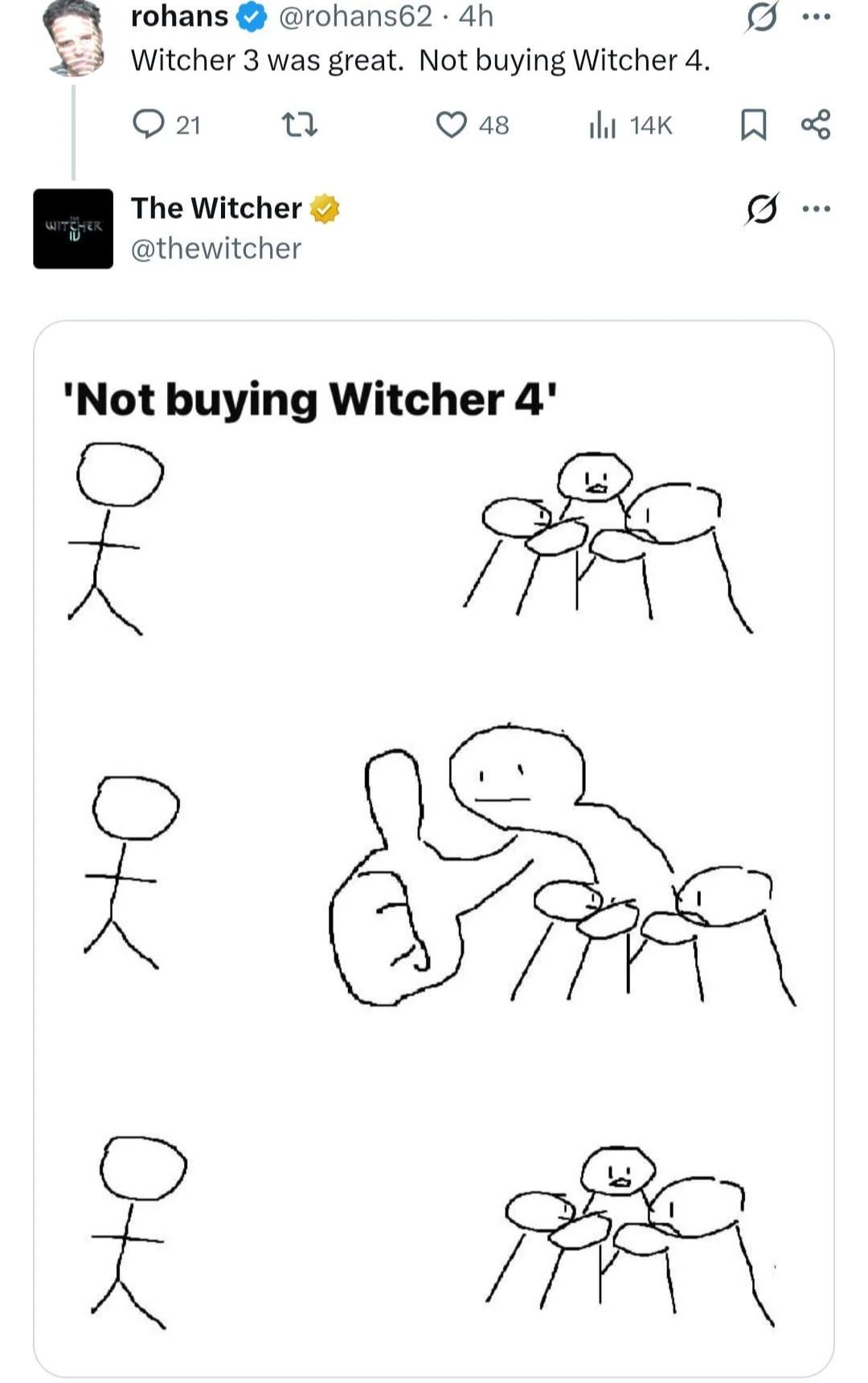 rohans @rohans62.4h Witcher 3 was great. Not buying Witcher 4. 21 2 The Witcher WITCHER @thewitcher 48 Il 14K 'Not buying Witcher 4' 옷 옷 옷 0