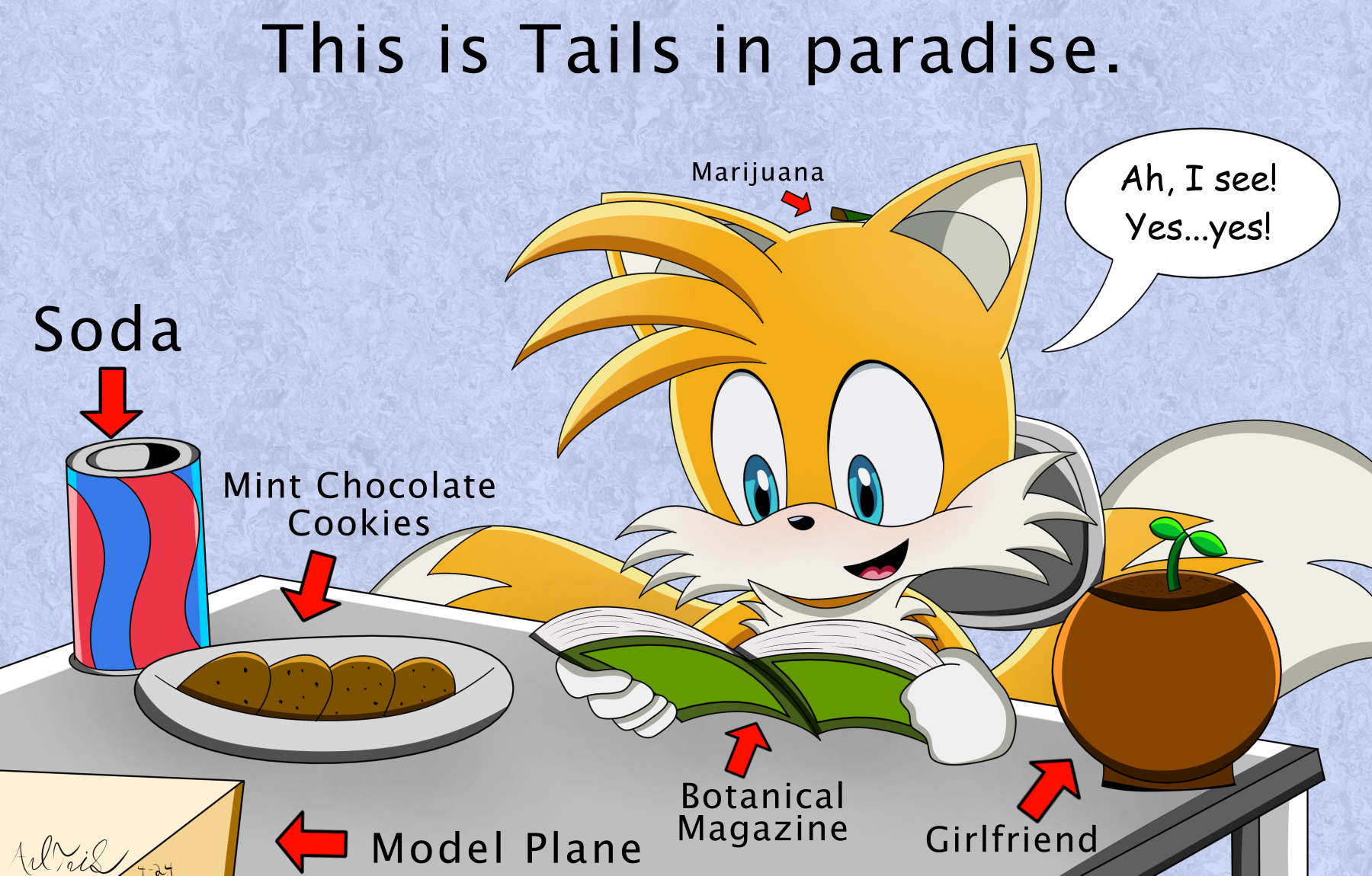 Soda This is Tails in paradise. Mint Chocolate Cookies Marijuana Model Plane Botanical Magazine Girlfriend Ah, I see! Yes...yes!