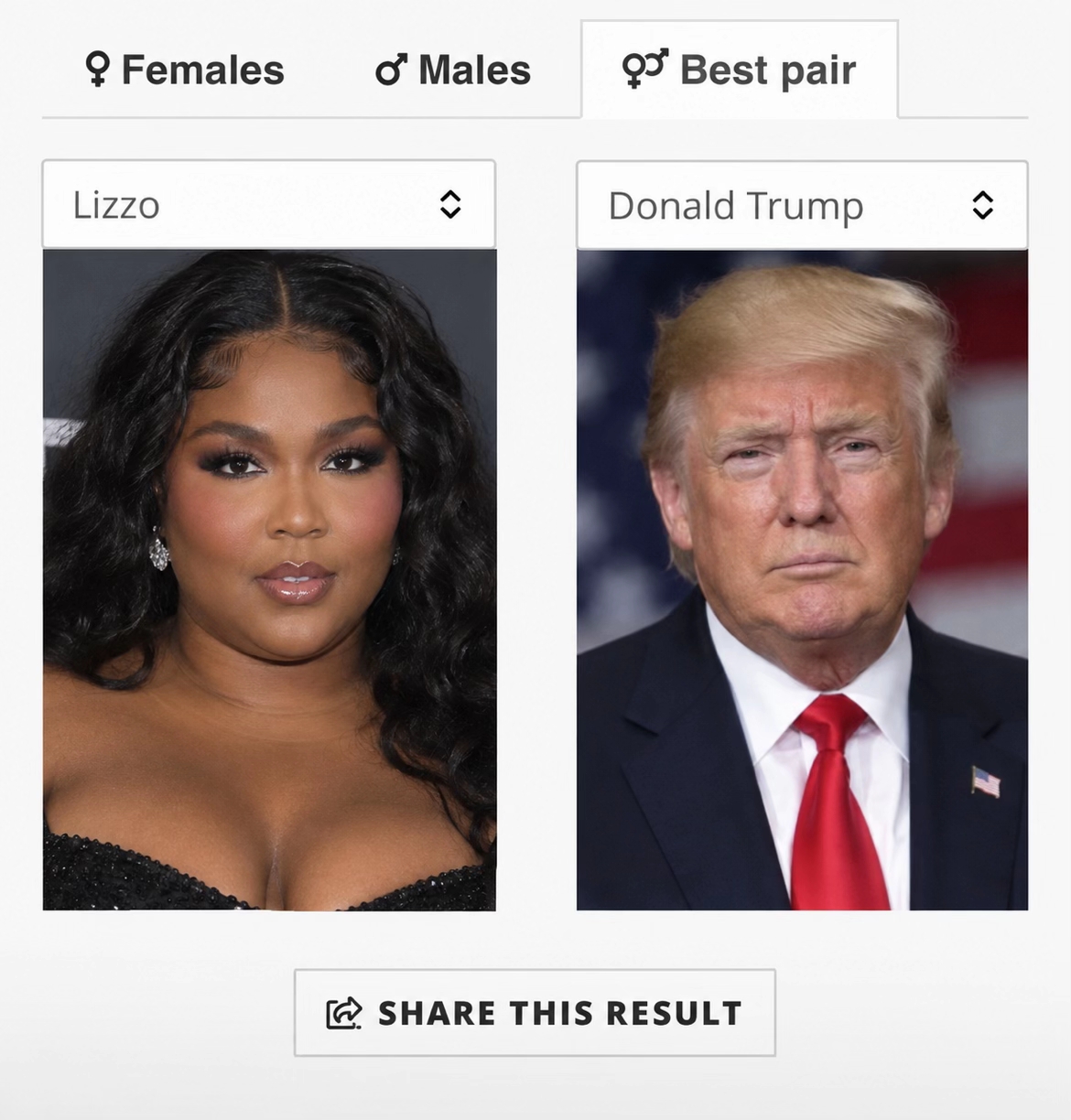 ? Females ở Males * Best pair Lizzo Donald Trump SHARE THIS RESULT
