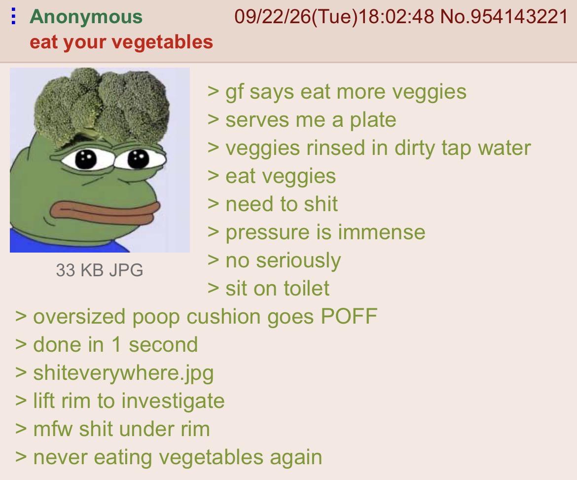 Random Plate Text Anon eats his vegetables | /r/Greentext | Know Your Meme
