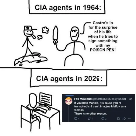 Posted on a Discord channel without a true source given.