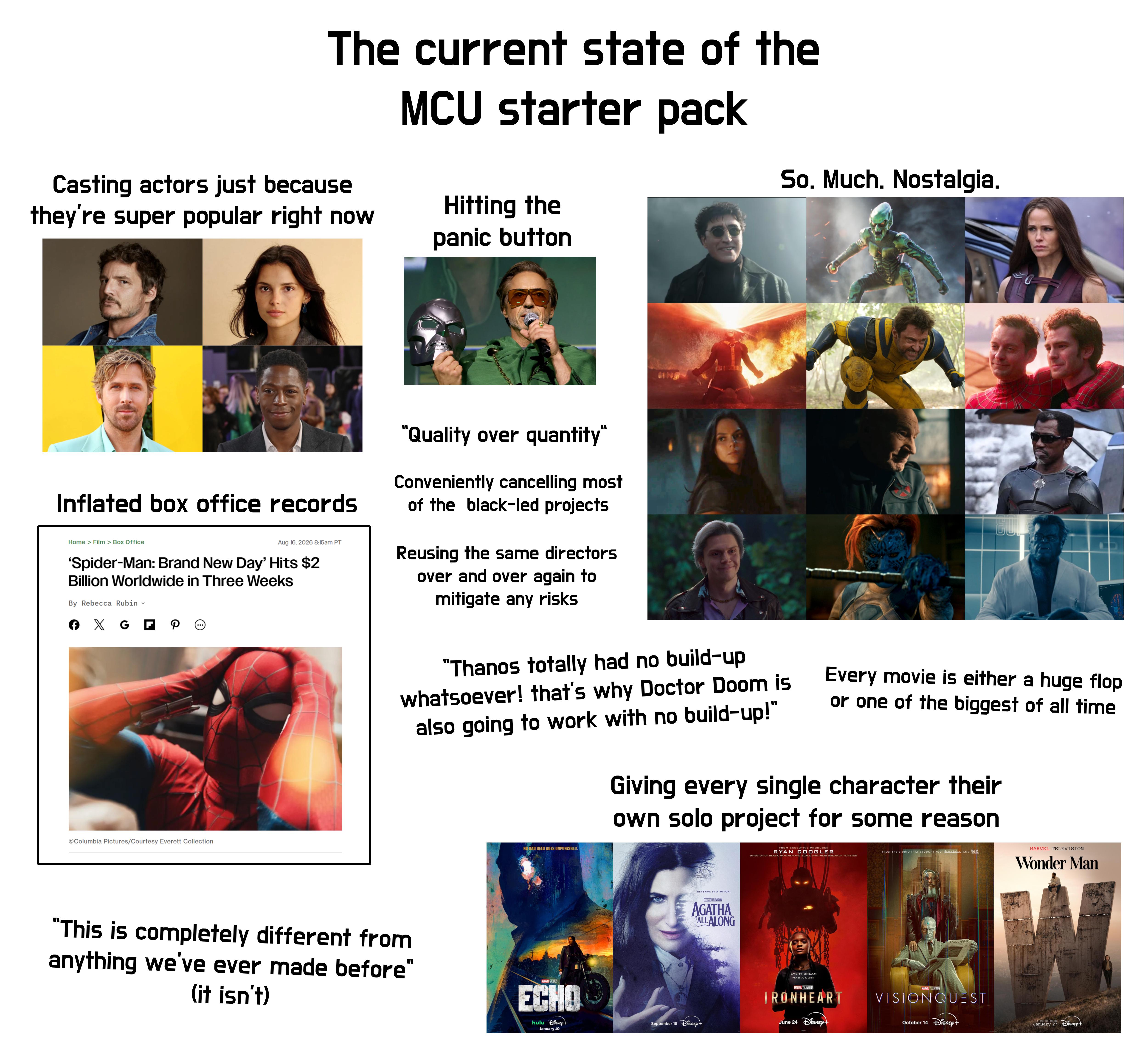 The current state of the MCU starter pack | /r/starterpacks | Know Your ...