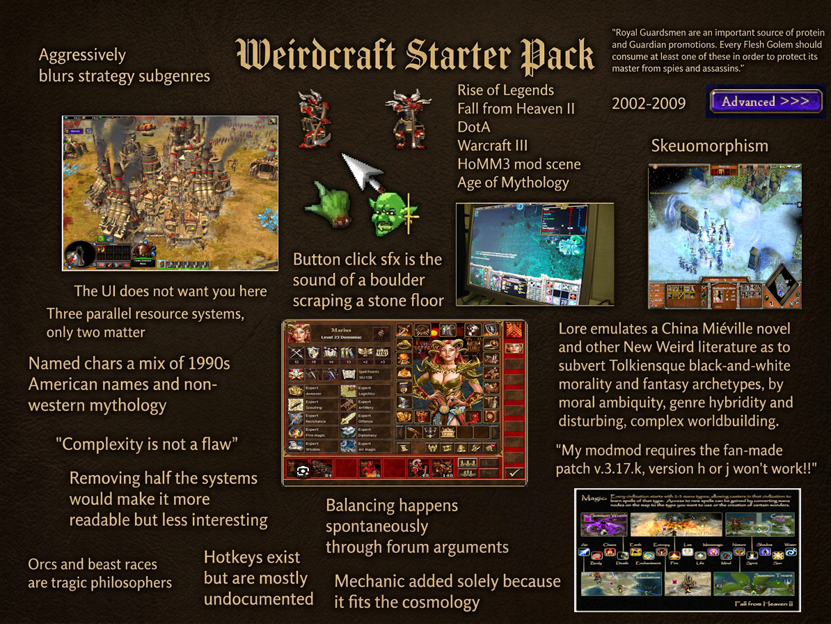 Mid 2000s Weirdcraft PC game starter pack | /r/starterpacks | Know Your ...